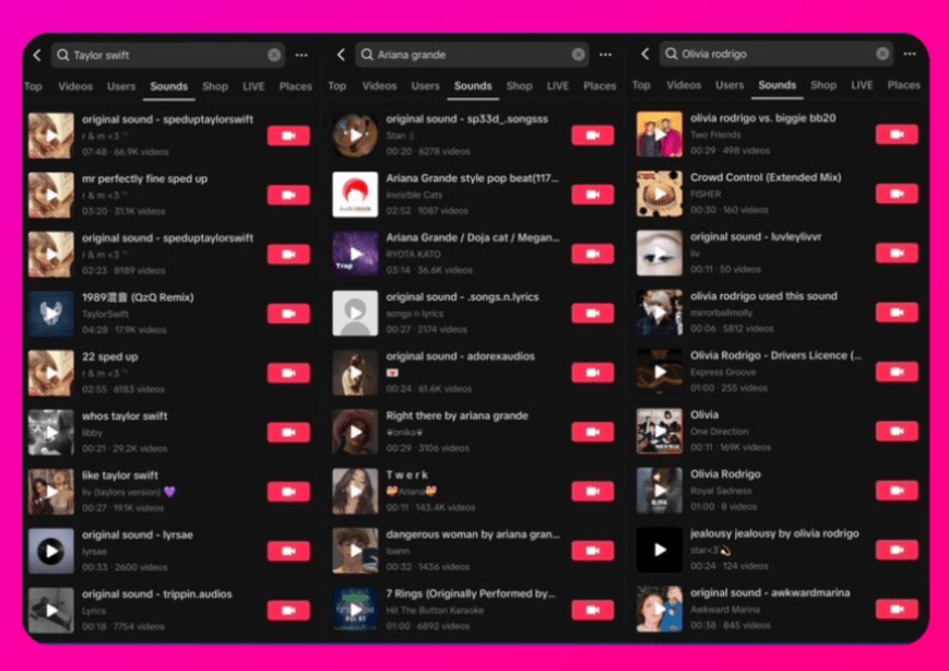 The Impasse Between Universal Music Group and TikTok in Licensing Negotiations