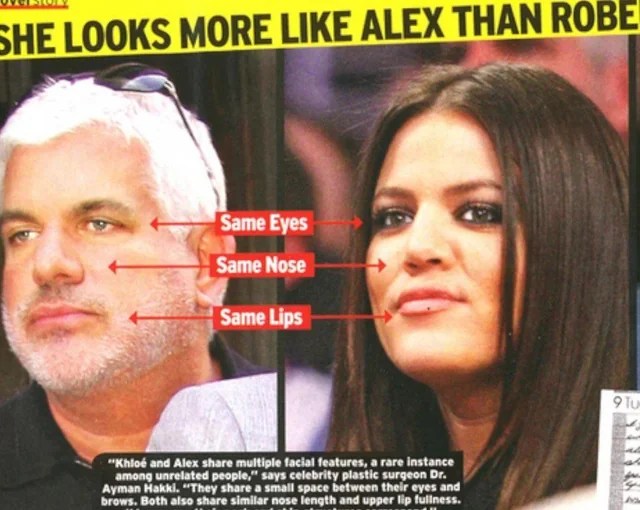 Side-by-side image of Alex Roldan and Khloé Kardashian highlighting facial resemblance.